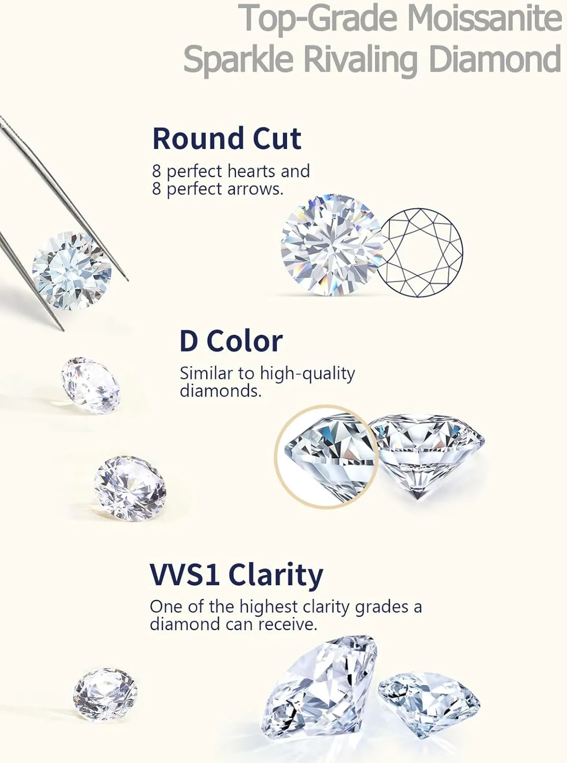 D Color VVS1 Clarity Moissanite Jewish Star of David Pendant Necklace for Women Men, Really Authentic Solid 925 Sterling Silver, 16"/18"/20" Adjustable, Israel Necklace