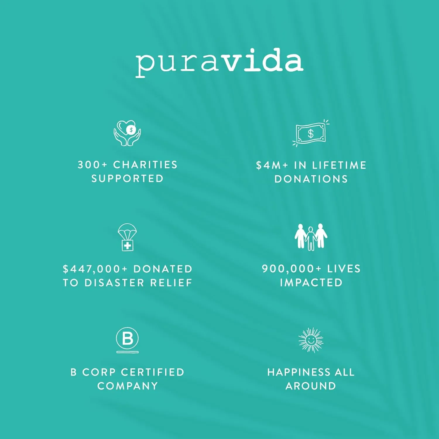 Pura Vida Original Spring 2021 Style Bracelet - 100% Waterproof, Adjustable Band - Plated Brand Charm