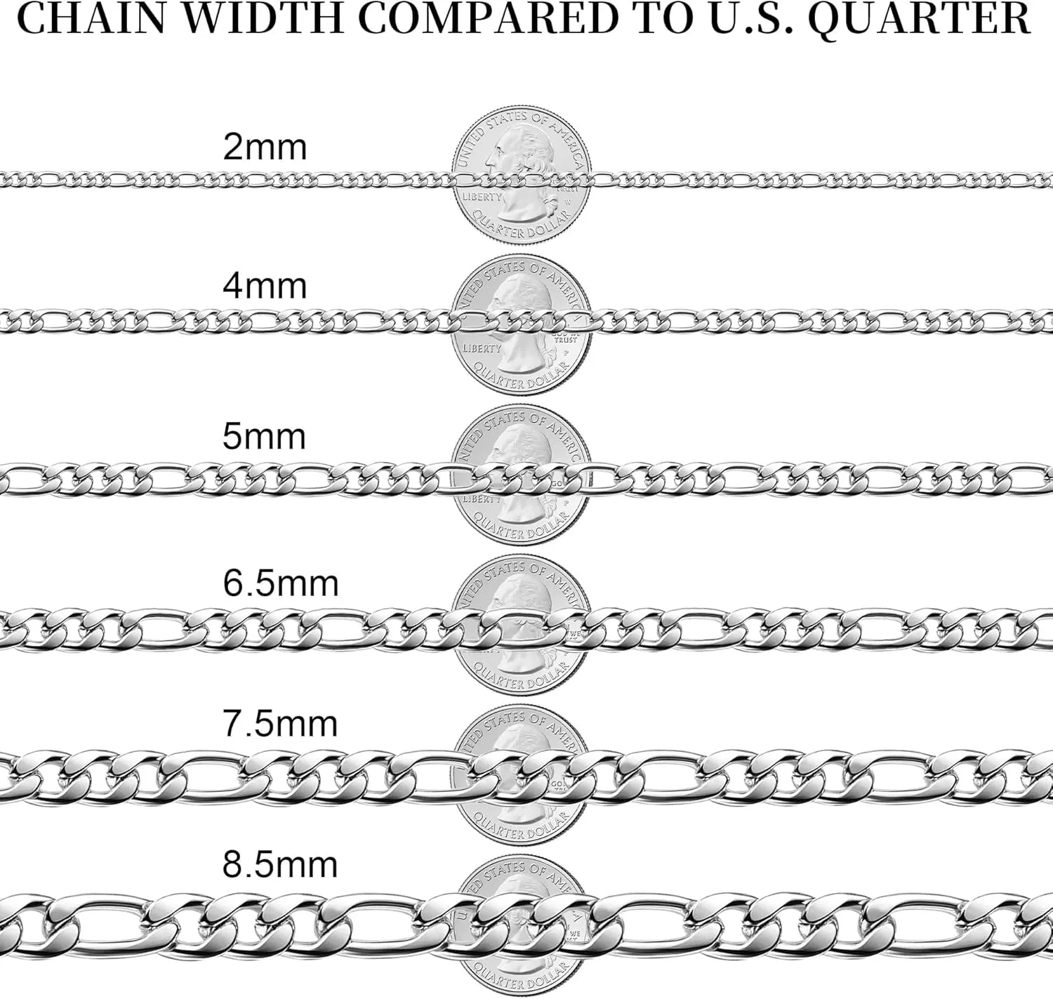SANNYRA Figaro Chain for Men, Mens Chains Necklaces, Stainless Steel 2-8.5mm 12-36inches 18K Gold Plated Silver Plated Necklace for Women
