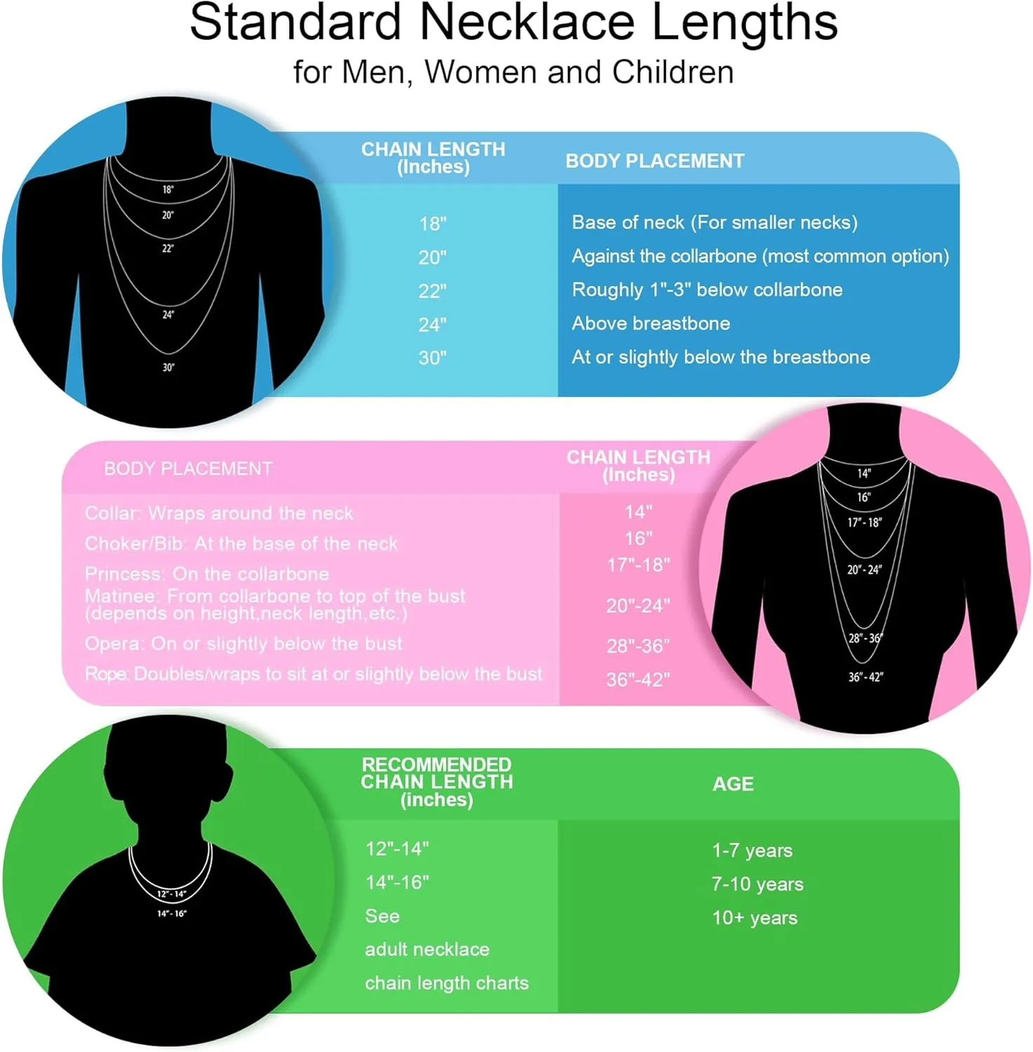 SANNYRA Figaro Chain for Men, Mens Chains Necklaces, Stainless Steel 2-8.5mm 12-36inches 18K Gold Plated Silver Plated Necklace for Women